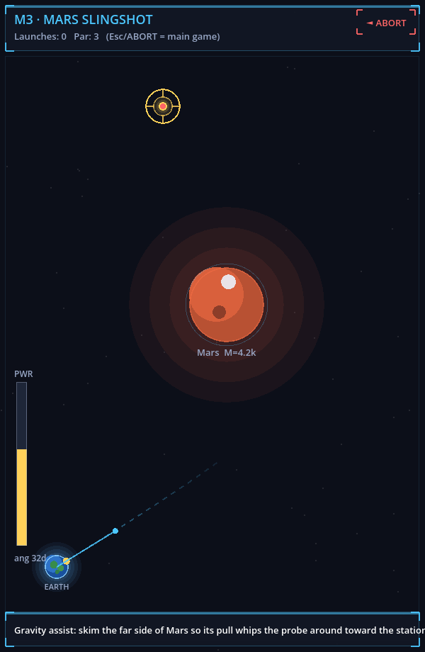 Space Invaders Orbital Gunner scene with angle and power controls for a gravity-bent shot.